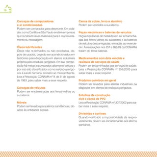 76
Carcaças de computadores
e ar condicionados
Podem ser comprados para desmonte. Em cida-
des como Curitiba e São Paulo existem empresas
que recebem esses materiais para o reaproveita-
mento ou reciclagem.
Óleos lubrificantes
Óleos não re-refinados ou não reciclados, de-
pois de usados, deverão ser acondicionados em
tambores para disposição em aterros industriais
próprios para resíduos perigosos. Em sua compo-
sição há metais e compostos altamente tóxicos e
por isso são classificados como resíduos perigo-
sos à saúde humana, animal e ao meio ambiente.
Leia a Resolução CONAMA nº 9, de 31 de agosto
de 1993, para saber mais a esse respeito.
Carcaças de veículos
Podem ser encaminhadas aos ferros-velhos ou
sucateiros.
Móveis
Podem ser levados para aterros sanitários ou do-
ados às entidades sociais.
Canos de cobre, ferro e alumínio
Podem ser vendidos a sucateiros.
Peças mecânicas e baterias de veículos
Peças mecânicas de metal devem ser encaminha-
das aos ferros-velhos ou sucateiros e as baterias
de veículos descarregadas, enviadas ao revende-
dor. As resoluções nos 257 e 263/99 do CONAMA
tratam do tema baterias.
Medicamentos com data vencida e
resíduos de serviços de saúde
Podem ser encaminhados aos serviços de saúde.
Leia a Resolução CONAMA nº 358/2005 para
saber mais a esse respeito.
Produtos químicos em geral
Podem ser levados para aterros industriais ou
dispostos em aterros de resíduos perigosos.
Entulhos de construção
civil e canos de PVC
Leia a Resolução CONAMA nº 307/2002 para sa-
ber mais a esse respeito.
Divisórias e cortinas
Quando verificado a impossibilidade de reapro-
veitamento, devem ser encaminhadas aos aterros
sanitários.
 