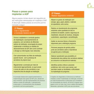 89
O objetivo do diagnóstico é direcionar as melhores
medidas a serem implantadas na instituição, tomando
por base levantamentos e pesquisas que considerem
as necessidades da mesma, de forma a mapear seus
gastos como um todo, bem como coletar informações
relevantes e atinentes à A3P junto aos servidores.
2º Passo:
Realizar diagnóstico ambiental
Mapear os gastos da instituição com
energia, água, papel, plástico, materiais
de expediente, entre outros;
Realizar um levantamento dos programas
existentes sobre qualidade de vida no
ambiente de trabalho, saúde e segurança do
trabalhador, descarte de resíduos, licitações
sustentáveis, capacitação e sensibilização;
Avaliar os recursos físicos e financeiros
disponíveis para a efetivação programa;
Promover pesquisa de opinião pública
junto aos servidores sobre a importância
da agenda para a instituição;
Elaborar questionário que possibilite um
levantamento das práticas dos servidores relativas
ao consumo e ao descarte de materiais;
Identificar pontos críticos e possíveis
problemas, bem como suas causas, que
permitam avaliar as facilidades e dificuldades
na implantação do programa.
Passo a passo para
implantar a A3P
Alguns passos iniciais devem ser seguidos pe-
las instituições interessadas em implantar a A3P.
A descrição destes passos se encontra porme-
norizada a seguir:
1º Passo:
Criar e regulamentar
a Comissão Gestora da A3P
Formar e estabelecer a comissão gestora
de implantação e acompanhamento do
programa, com servidores de diferentes
setores da instituição, encarregada de propor,
implementar e monitorar as medidas de
desenvolvimento da A3P, bem como controlar
e divulgar as informações mais relevantes;
Criar subcomissões nas filiais da instituição,
quando houver, com a presença de
servidores do próprio local;
Regulamentar a comissão por meio de
instrumento legal pertinente, no qual conste
o nome de cada um dos servidores e sua
respectiva área de atuação na instituição.
A Comissão Gestora tem papel fundamental na
implementação das ações da A3P, pois, através de
seus membros, que são representantes dos diversos
setores e áreas da instituição, o planejamento,
a execução e o monitoramento dos resultados
acontecem de forma participativa.
 