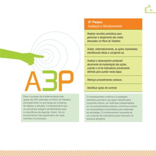 91
Para o sucesso da implementação das
ações da A3P, definidas no Plano de Trabalho,
principalmente no que tange às mudança
de hábitos e atitudes, é imprescindível que
os servidores estejam sensibilizados para
a importância da Agenda. Assim, há um
envolvimento mais significativo de cada
indivíduo no processo.
5º Passo:
Avaliação e Monitoramento
Realizar reuniões periódicas para
gerenciar o atingimento das metas
elencadas no Plano de Trabalho;
Avaliar, sistematicamente, as ações implantadas,
identificando falhas e corrigindo-as;
Analisar o desempenho ambiental
decorrente da implantação das ações,
usando o rol de indicadores previamente
definido para auxiliar nesta etapa;
Reforçar procedimentos exitosos;
Identificar ações de controle.
O monitoramento contínuo e a avaliação
periódica permitem que sejam identificados
os pontos críticos, as melhorias indispensáveis
e o os procedimentos exitosos, de forma a indicar
as necessidades e prioridades para replanejar
as atividades. O monitoramento necessita de
um conjunto de indicadores para mensurar os
avanços atingidos.
 