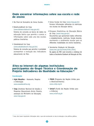 Glossário




Onde encontrar informações sobre sua escola e rede
de ensino

• No final do formulário do Censo Escolar.                            • Censo Escolar do Inep (www.inep.gov.br)
                                                                        Fornece informações referentes às matrículas
• DataEscolaBrasil do Inep                                              nas escolas da educação básica.
  (www.dataescolabrasil.inep.gov.br)
  Sistema de consulta ao banco de dados da                            • Sinopses Estatísticas da Educação Básica
                                                                        do Inep (www.inep.gov.br)
  educação básica que permite o acesso a
                                                                        Documentos que apresentam dados referentes
  informações sobre cada uma das escolas
                                                                        a estabelecimento, matrícula, função docente,
  públicas brasileiras.
                                                                        movimento e rendimento escolar para as
                                                                        diferentes modalidades de ensino brasileiras.
• Edudatabrasil do Inep
  (www.edudatabrasil.inep.gov.br)                                     • Secretarias Estaduais de Educação
  Sistema de consulta que permite à sociedade                           (www.mec.gov.br/home/links.shtm)
  acompanhar a evolução dos indicadores                                 Na página do MEC você encontra o endereço de
  educacionais do País.                                                 todas as Secretarias Estaduais de Educação do País.




Sites na internet de algumas instituições
participantes do Grupo Técnico e Coordenação do
Projeto Indicadores da Qualidade na Educação:13

Coordenação
• Ação Educativa – Assessoria, Pesquisa                               • PNUD (Programa das Nações Unidas para
  e Informação                                                          o Desenvolvimento)
  www.acaoeducativa.org                                                 www.undp.org.br

• Inep (Instituto Nacional de Estudos e                               • Unicef (Fundo das Nações Unidas para
  Pesquisas Educacionais Anísio Teixeira,                               a Infância)
  autarquia do Ministério da Educação)                                  www.unicef.org.br
  www.inep.gov.br




13
     Esses sites trazem importantes informações sobre o que está acontecendo na área da educação e das políticas públicas.



                                                                 59
 