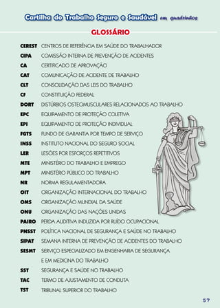57
GLOSSÁRIO
Cartilha do Trabalho Seguro e Saudável em quadrinhos
CEREST
CIPA
CA
CAT
CLT
CF
DORT
EPC
EPI
FGTS
INSS
LER
MTE
MPT
NR
OIT
OMS
ONU
PAIRO
PNSST
SIPAT
SESMT
SST
TAC
TST
CENTROS DE REFERÊNCIA EM SAÚDE DO TRABALHADOR
COMISSÃO INTERNA DE PREVENÇÃO DE ACIDENTES
CERTIFICADO DE APROVAÇÃO
COMUNICAÇÃO DE ACIDENTE DE TRABALHO
CONSOLIDAÇÃO DAS LEIS DO TRABALHO
CONSTITUIÇÃO FEDERAL
DISTÚRBIOS OSTEOMUSCULARES RELACIONADOS AO TRABALHO
EQUIPAMENTO DE PROTEÇÃO COLETIVA
EQUIPAMENTO DE PROTEÇÃO INDIVIDUAL
FUNDO DE GARANTIA POR TEMPO DE SERVIÇO
INSTITUTO NACIONAL DO SEGURO SOCIAL
LESÕES POR ESFORÇOS REPETITIVOS
MINISTÉRIO DO TRABALHO E EMPREGO
MINISTÉRIO PÚBLICO DO TRABALHO
NORMA REGULAMENTADORA
ORGANIZAÇÃO INTERNACIONAL DO TRABALHO
ORGANIZAÇÃO MUNDIAL DA SAÚDE
ORGANIZAÇÃO DAS NAÇÕES UNIDAS
PERDA AUDITIVA INDUZIDA POR RUÍDO OCUPACIONAL
POLÍTICA NACIONAL DE SEGURANÇA E SAÚDE NO TRABALHO
SEMANA INTERNA DE PREVENÇÃO DE ACIDENTES DO TRABALHO
SERVIÇO ESPECIALIZADO EM ENGENHARIA DE SEGURANÇA
E EM MEDICINA DO TRABALHO
SEGURANÇA E SAÚDE NO TRABALHO
TERMO DE AJUSTAMENTO DE CONDUTA
TRIBUNAL SUPERIOR DO TRABALHO
 
