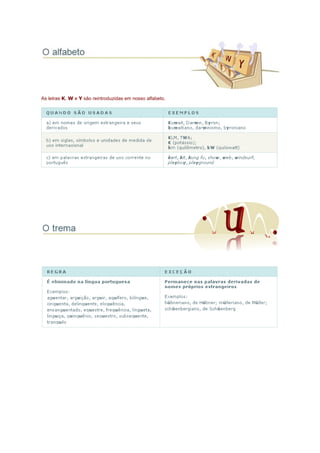 As letras K, W e Y são reintroduzidas em nosso alfabeto.
 