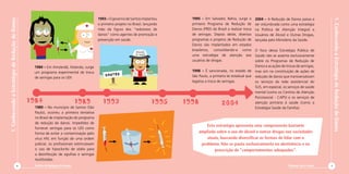 1993 – O governo de Santos implantou         1995 – Em Salvador, Bahia, surge o       2004 – A Redução de Danos passa a




                                                                                                                                                                                                                                 1. Conhecendo a Estratégia de Redução de Danos
1. Conhecendo a Estratégia de Redução de Danos
                                                                                            o primeiro projeto no Brasil, lançando       primeiro Programa de Redução de          ser vislumbrada como uma estratégia
                                                                                            mão da figura dos “redutores de              Danos (PRD) do Brasil a realizar troca   na Política de Atenção Integral a
                                                                                            danos” como agentes de promoção e            de seringas. Depois deste, diversos      Usuários de Álcool e Outras Drogas,
                                                                                            prevenção em saúde.                          programas e projetos de Redução de       lançada pelo Ministério da Saúde.
                                                                                                                                         Danos são implantados em estados
                                                                                                                     REDUTOR
                                                                                                                                         brasileiros, consolidando-a como         O foco dessa Estratégia Pública de
                                                                                                                     DE DANOS            uma estratégia de atenção aos            Saúde não se assenta exclusivamente
                                                                                                                                         usuários de drogas.                      sobre os Programas de Redução de
                                                  1984 – Em Amsterdã, Holanda, surge                                                                                              Danos e as ações de trocas de seringas,
                                                  um programa experimental de troca                                                      1998 – É sancionada, no estado de        mas sim na constituição de ações de
                                                                                                Santos                                   São Paulo, a primeira lei estadual que   redução de danos que transversalizam
                                                  de seringas para os UDI.
                                                                                                                                         legaliza a troca de seringas.            os serviços da rede assistencial do
                                                                                                                                                                                  SUS, em especial, os serviços de saúde
                                                                                                                                                                                  mental (como os Centros de Atenção
                                                                                                                                                                                  Psicossocial - CAPS) e os serviços de
                                                 1984                            1989          1993                             1995   1998                2004                   atenção primária à saúde (como a
                                                   1989 – No município de Santos (São                                                                                             Estratégia Saúde da Família).
                                                   Paulo), ocorreu a primeira tentativa
                                                   no Brasil de implantação do programa
                                                   de redução de danos. Impedidos de
                                                                                                                                                  Esta estratégia apresenta uma compreensão bastante
                                                   fornecer seringas para os UDI como
                                                   forma de evitar a contaminação pelo                                                        ampliada sobre o uso de álcool e outras drogas nas sociedades
                                                   vírus HIV, em função de uma ordem                                                              atuais, buscando diversificar as formas de lidar com o
                                                   judicial, os profissionais estimulavam                   des
                                                                                                               infetante                       problema. Não se pauta exclusivamente na abstinência e na
                                                   o uso de hipoclorito de sódio para                                                                 prescrição de “comportamentos adequados”.
                                                   a desinfecção de agulhas e seringas
                                                   reutilizadas.
                                             6     Catilha de Redução de Danos                                                                                                                         Diminuir para Somar   7
 