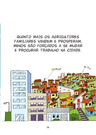 QUANTO MAIS OS AGRICULTORES
FAMILIARES VENDEM E PROSPERAM,
MENOS SÃO FORÇADOS A SE MUDAR
E PROCURAR TRABALHO NA CIDADE.




              25
 