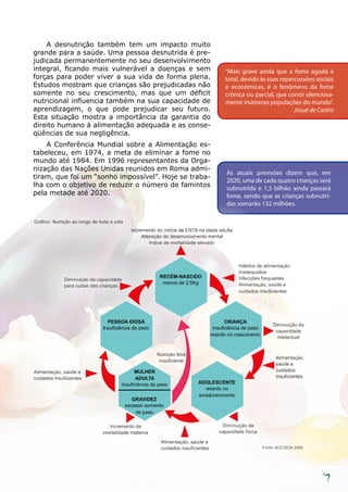 A desnutrição também tem um impacto muito
grande para a saúde. Uma pessoa desnutrida é pre-
judicada permanentemente no seu desenvolvimento
integral, ficando mais vulnerável a doenças e sem      “Mais grave ainda que a fome aguda e
forças para poder viver a sua vida de forma plena.     total, devido às suas repercussões sociais
Estudos mostram que crianças são prejudicadas não      e econômicas, é o fenômeno da fome
somente no seu crescimento, mas que um déficit         crônica ou parcial, que corrói silenciosa-
nutricional influencia também na sua capacidade de     mente inúmeras populações do mundo”.
aprendizagem, o que pode prejudicar seu futuro.                                   Josué de Castro
Esta situação mostra a importância da garantia do
direito humano à alimentação adequada e as conse-
qüências de sua negligência.
    A Conferência Mundial sobre a Alimentação es-
tabeleceu, em 1974, a meta de eliminar a fome no
mundo até 1984. Em 1996 representantes da Orga-
nização das Nações Unidas reunidos em Roma admi-
                                                       As atuais previsões dizem que, em
tiram, que foi um “sonho impossível”. Hoje se traba-
                                                       2020, uma de cada quatro crianças será
lha com o objetivo de reduzir o número de famintos     subnutrida e 1,3 bilhão ainda passará
pela metade até 2020.                                  fome, sendo que as crianças subnutri-
                                                       das somarão 132 milhões.




                                                                                            7
 
