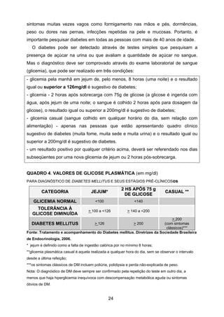 24
sintomas muitas vezes vagos como formigamento nas mãos e pés, dormências,
peso ou dores nas pernas, infecções repetidas na pele e mucosas. Portanto, é
importante pesquisar diabetes em todas as pessoas com mais de 40 anos de idade.
O diabetes pode ser detectado através de testes simples que pesquisam a
presença de açúcar na urina ou que avaliam a quantidade de açúcar no sangue.
Mas o diagnóstico deve ser comprovado através do exame laboratorial de sangue
(glicemia), que pode ser realizado em três condições:
- glicemia pela manhã em jejum de, pelo menos, 8 horas (uma noite) e o resultado
igual ou superior a 126mg/dl é sugestivo de diabetes;
- glicemia - 2 horas após sobrecarga com 75g de glicose (a glicose é ingerida com
água, após jejum de uma noite; o sangue é colhido 2 horas após para dosagem da
glicose), o resultado igual ou superior a 200mg/dl é sugestivo de diabetes;
- glicemia casual (sangue colhido em qualquer horário do dia, sem relação com
alimentação) - apenas nas pessoas que estão apresentando quadro clínico
sugestivo de diabetes (muita fome, muita sede e muita urina) e o resultado igual ou
superior a 200mg/dl é sugestivo de diabetes.
- um resultado positivo por qualquer critério acima, deverá ser referendado nos dias
subseqüentes por uma nova glicemia de jejum ou 2 horas pós-sobrecarga.
QUADRO 4. VALORES DE GLICOSE PLASMÁTICA (em mg/dl)
PARA DIAGNÓSTICO DE DIABETES MELLITUS E SEUS ESTÁGIOS PRÉ-CLÍNICOSos
CCAATTEEGGOORRIIAA JJEEJJUUMM**
22 HHSS AAPPÓÓSS 7755 gg
DDEE GGLLIICCOOSSEE
CCAASSUUAALL ****
GLICEMIA NORMAL <100 <140
TOLERÂNCIA À
GLICOSE DIMINUÍDA
> 100 a <126 > 140 a <200
DIABETES MELLITUS > 126 > 200
> 200
(com sintomas
clássicos)***
Fonte: Tratamento e acompanhamento do Diabetes mellitus. Diretrizes da Sociedade Brasileira
de Endocrinologia, 2006.
* jejum é definido como a falta de ingestão calórica por no mínimo 8 horas;
**glicemia plasmática casual é aquela realizada a qualquer hora do dia, sem se observar o intervalo
desde a última refeição;
***os sintomas clássicos de DM incluem poliúria, polidipsia e perda não-explicada de peso.
Nota: O diagnóstico de DM deve sempre ser confirmado pela repetição do teste em outro dia, a
menos que haja hiperglicemia inequívoca com descompensação metabólica aguda ou sintomas
óbvios de DM.
 
