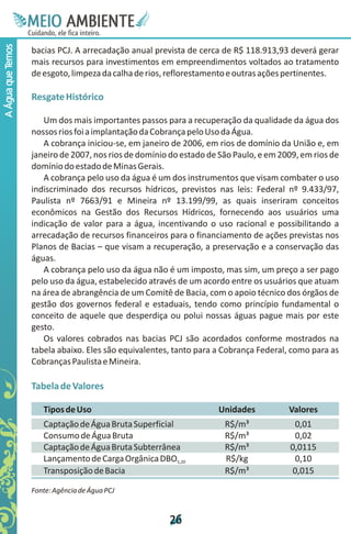M.N
                    Ee T
                    I ao E
                     O AM
                   C oc i
                   u ,en
                         B
                         I
                   in fi r
                   de t
                    a li
                    d
                          E
A Água que Temos



                   bacias PCJ. A arrecadação anual prevista de cerca de R$ 118.913,93 deverá gerar
                   mais recursos para investimentos em empreendimentos voltados ao tratamento
                   de esgoto, limpeza da calha de rios, reflorestamento e outras ações pertinentes.

                   Resgate Histórico

                      Um dos mais importantes passos para a recuperação da qualidade da água dos
                   nossos rios foi a implantação da Cobrança pelo Uso da Água.
                      A cobrança iniciou-se, em janeiro de 2006, em rios de domínio da União e, em
                   janeiro de 2007, nos rios de domínio do estado de São Paulo, e em 2009, em rios de
                   domínio do estado de Minas Gerais.
                      A cobrança pelo uso da água é um dos instrumentos que visam combater o uso
                   indiscriminado dos recursos hídricos, previstos nas leis: Federal nº 9.433/97,
                   Paulista nº 7663/91 e Mineira nº 13.199/99, as quais inseriram conceitos
                   econômicos na Gestão dos Recursos Hídricos, fornecendo aos usuários uma
                   indicação de valor para a água, incentivando o uso racional e possibilitando a
                   arrecadação de recursos financeiros para o financiamento de ações previstas nos
                   Planos de Bacias – que visam a recuperação, a preservação e a conservação das
                   águas.
                      A cobrança pelo uso da água não é um imposto, mas sim, um preço a ser pago
                   pelo uso da água, estabelecido através de um acordo entre os usuários que atuam
                   na área de abrangência de um Comitê de Bacia, com o apoio técnico dos órgãos de
                   gestão dos governos federal e estaduais, tendo como princípio fundamental o
                   conceito de aquele que desperdiça ou polui nossas águas pague mais por este
                   gesto.
                      Os valores cobrados nas bacias PCJ são acordados conforme mostrados na
                   tabela abaixo. Eles são equivalentes, tanto para a Cobrança Federal, como para as
                   Cobranças Paulista e Mineira.

                   Tabela de Valores

                      Tipos de Uso                                  Unidades           Valores
                      Captação de Água Bruta Superficial              R$/m³              0,01
                      Consumo de Água Bruta                           R$/m³              0,02
                      Captação de Água Bruta Subterrânea              R$/m³             0,0115
                      Lançamento de Carga Orgânica DBO5,20            R$/kg              0,10
                      Transposição de Bacia                           R$/m³             0,015

                   Fonte: Agência de Água PCJ


                                                       2
                                                       6
 