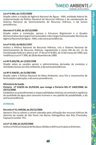 Meie
                                                           Edfn
                                                           IinE
                                                           OT
                                                            AE
                                                             MBI o
                                                                N
                                                            C oc i
                                                            u, i t
                                                            de
                                                             a l ar
                                                                  .




                                                                                       Legislação sobre Água
Lei nº 9.984, de 17/07/2000
Dispõe sobre a criação da Agência Nacional de Águas - ANA, entidade federal de
implementação da Política Nacional de Recursos Hídricos e de coordenação do
Sistema Nacional de Gerenciamento de Recursos Hídricos, e dá outras
providências.

Decreto nº 3.692, de 19/12/2000
Dispõe sobre a instalação, aprova a Estrutura Regimental e o Quadro
Demonstrativo dos Cargos Comissionados e dos Cargos Comissionados Técnicos da
Agência Nacional de Águas - ANA, e dá outras providências.

Lei nº 9.433, de 08/01/1997
Institui a Política Nacional de Recursos Hídricos, cria o Sistema Nacional de
Gerenciamento de Recursos Hídricos, regulamenta o inciso XIX do art. 21 da
Constituição Federal e altera o art. 1º da Lei nº 8.001, de 13 de março de 1990, que
modificou a Lei nº 7.990, de 28 de dezembro de 1989.

Lei Nº 9.605/98, de 12/02/1998
Dispõe sobre as sanções penais e administrativas derivadas de condutas e
atividades lesivas ao meio ambiente, e dá outras providências.

Lei Nº 6.938/81, de 31/08/1981
Dispõe sobre a Política Nacional do Meio Ambiente, seus fins e mecanismos de
formulação e aplicação, e dá outras providências.

Ministério da Saúde
Portaria nº 518/05 de 25/03/04, que revoga a Portaria MS nº 1469/2000, de
29/12/2000
Estabelece os procedimentos e responsabilidades relativos ao controle e vigilância
da qualidade da água para consumo humano e seu padrão de potabilidade, e dá
outras providências.

ESTADUAL

Decreto nº 51.449/06, de 29/12/2006
Aprova e fixa os valores a serem cobrados pela utilização dos recursos hídricos de
domínio do estado de São Paulo nas Bacias Hidrográficas dos Rios Piracicaba,
Capivari e Jundiaí - PCJ.

Lei nº 12.300, de 16/03/2006
Institui a Política Estadual de Resíduos Sólidos e define princípios e diretrizes.




                                             4
                                             9
 