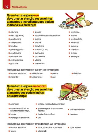 Alergia Alimentar10
Quem tem alergia ao ovo
deve prestar atenção aos seguintes
alimentos e ingredientes que podem
indicar a sua presença:
✖ albumina ✖ grânulo ✖ ovovitelina
✖ clara (egg white) ✖ lipoproteína de baixa densidade ✖ plasma
✖ conalbumina ✖ lecitina ✖ ovo de galinha
✖ ﬂavoproteína ✖ livetina ✖ ovo em pó
✖ fosvitina ✖ lipovitelina ✖ maionese
✖ gema (egg yolk) ✖ lisozima (E1 105) ✖ simplesse
✖ ovoglobulina ✖ ovomucina ✖ gemada
✖ sólidos de ovo ✖ ovomucóide ✖ merengue
✖ ovotransferrina ✖ vitelina
✖ globulina ✖ ovalbumina
Produtos que podem conter ovo em sua composição:
✖ biscoitos e bolachas ✖ achocolatado ✖ pudim ✖ chocolate
✖ macarrão ✖ bolos e tortas ✖ pães
Quem tem alergia a amendoim
deve prestar atenção aos seguintes
alimentos que podem indicar
a sua presença:
✖ amendoim ✖ proteína hidrolisada de amendoim
✖ castanhas artificiais ou
naturais (risco de traços)
✖ gordura vegetal (menos comum
no Brasil)
✖ óleo de amendoim
✖ torrone ✖ farinha de amendoim ✖ marzipan
✖ manteiga de amendoim ✖ chili
Produtos que podem conter amendoim em sua composição:
✖ biscoitos e bolachas ✖ doces, como balas e chocolate ✖ bolos e tortas
✖ sorvete ✖ vitamina D
 