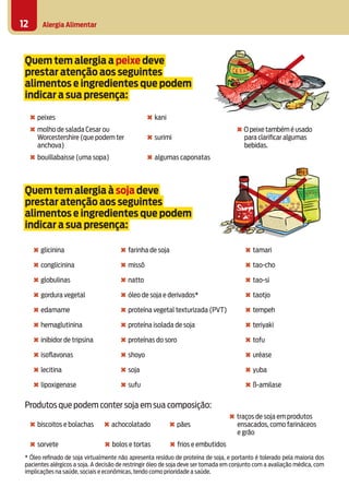 Alergia Alimentar12
Quem tem alergia a peixe deve
prestar atenção aos seguintes
alimentos e ingredientes que podem
indicar a sua presença:
✖ peixes ✖ kani
✖ O peixe também é usado
para clarificar algumas
bebidas.
✖ molho de salada Cesar ou
Worcestershire (que podem ter
anchova)
✖ surimi
✖ bouillabaisse (uma sopa) ✖ algumas caponatas
Quem tem alergia à soja deve
prestar atenção aos seguintes
alimentos e ingredientes que podem
indicar a sua presença:
✖ glicinina ✖ farinha de soja ✖ tamari
✖ conglicinina ✖ missô ✖ tao-cho
✖ globulinas ✖ natto ✖ tao-si
✖ gordura vegetal ✖ óleo de soja e derivados* ✖ taotjo
✖ edamame ✖ proteína vegetal texturizada (PVT) ✖ tempeh
✖ hemaglutinina ✖ proteína isolada de soja ✖ teriyaki
✖ inibidor de tripsina ✖ proteínas do soro ✖ tofu
✖ isoﬂavonas ✖ shoyo ✖ uréase
✖ lecitina ✖ soja ✖ yuba
✖ lipoxigenase ✖ sufu ✖ ß-amilase
Produtos que podem conter soja em sua composição:
✖ biscoitos e bolachas ✖ achocolatado ✖ pães
✖ traços de soja em produtos
ensacados, como farináceos
e grão
✖ sorvete ✖ bolos e tortas ✖ frios e embutidos
* Óleo refinado de soja virtualmente não apresenta resíduo de proteína de soja, e portanto é tolerado pela maioria dos
pacientes alérgicos a soja. A decisão de restringir óleo de soja deve ser tomada em conjunto com a avaliação médica, com
implicações na saúde, sociais e econômicas, tendo como prioridade a saúde.
 