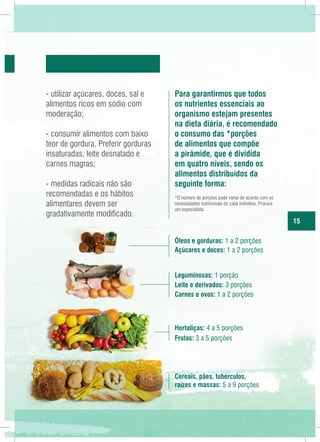 - utilizar açúcares, doces, sal e
alimentos ricos em sódio com
moderação;
- consumir alimentos com baixo
teor de gordura. Preferir gorduras
insaturadas, leite desnatado e
carnes magras;
- medidas radicais não são
recomendadas e os hábitos
alimentares devem ser
gradativamente modificado.

Para garantirmos que todos
os nutrientes essenciais ao
organismo estejam presentes
na dieta diária, é recomendado
o consumo das *porções
de alimentos que compõe
a pirâmide, que é dividida
em quatro níveis, sendo os
alimentos distribuídos da
seguinte forma:
*O número de porções pode variar de acordo com as
necessidades nutricionais de cada indivíduo. Procure
um especialista.

15
Óleos e gorduras: 1 a 2 porções
Açúcares e doces: 1 a 2 porções
Leguminosas: 1 porção
Leite e derivados: 3 porções
Carnes e ovos: 1 a 2 porções

Hortaliças: 4 a 5 porções
Frutas: 3 a 5 porções

Cereais, pães, tubérculos,
raízes e massas: 5 a 9 porções

 