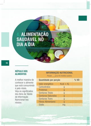 4. Alimentação
Saudável no
Dia a Dia

16

Rótulo dos
alimentos
A melhor maneira de
conhecer o alimento
que está consumindo
é pelo rótulo.
Veja os significados
dos itens da Tabela
de Informação
Nutricional nos
rótulos:

Informação nutricional
Porção ___g ou ml (medida caseira)

Quantidade por porção
Valor energético	
Carboidratos	
Proteínas	
Gorduras Totais	
Gorduras Saturadas	
Gorduras Trans	
Fibras Alimentares	
Sódio	

Kcal = Kj	
g	
g	
g	
g	
g	
g	
mg	

% VD

 