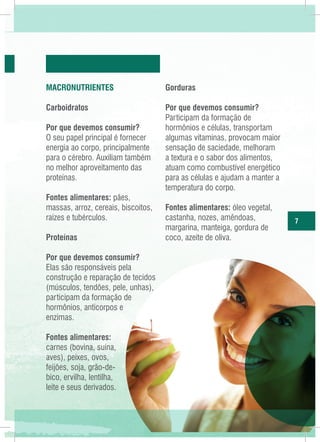 Macronutrientes

Gorduras

Carboidratos

Por que devemos consumir?
Participam da formação de
hormônios e células, transportam
algumas vitaminas, provocam maior
sensação de saciedade, melhoram
a textura e o sabor dos alimentos,
atuam como combustível energético
para as células e ajudam a manter a
temperatura do corpo.

Por que devemos consumir?
O seu papel principal é fornecer
energia ao corpo, principalmente
para o cérebro. Auxiliam também
no melhor aproveitamento das
proteínas.
Fontes alimentares: pães,
massas, arroz, cereais, biscoitos,
raízes e tubérculos.
Proteínas
Por que devemos consumir?
Elas são responsáveis pela
construção e reparação de tecidos
(músculos, tendões, pele, unhas),
participam da formação de
hormônios, anticorpos e
enzimas.
Fontes alimentares:
carnes (bovina, suína,
aves), peixes, ovos,
feijões, soja, grão-debico, ervilha, lentilha,
leite e seus derivados.

Fontes alimentares: óleo vegetal,
castanha, nozes, amêndoas,
margarina, manteiga, gordura de
coco, azeite de oliva.

7

 