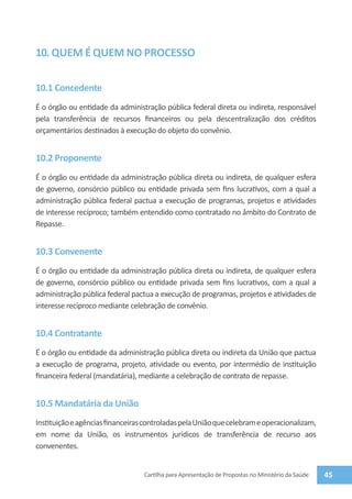 10. QUEM É QUEM NO PROCESso

10.1 Concedente
É o órgão ou entidade da administração pública federal direta ou indireta, responsável
pela transferência de recursos financeiros ou pela descentralização dos créditos
orçamentários destinados à execução do objeto do convênio.


10.2 Proponente
É o órgão ou entidade da administração pública direta ou indireta, de qualquer esfera
de governo, consórcio público ou entidade privada sem fins lucrativos, com a qual a
administração pública federal pactua a execução de programas, projetos e atividades
de interesse recíproco; também entendido como contratado no âmbito do Contrato de
Repasse.


10.3 Convenente
É o órgão ou entidade da administração pública direta ou indireta, de qualquer esfera
de governo, consórcio público ou entidade privada sem fins lucrativos, com a qual a
administração pública federal pactua a execução de programas, projetos e atividades de
interesse recíproco mediante celebração de convênio.


10.4 Contratante
É o órgão ou entidade da administração pública direta ou indireta da União que pactua
a execução de programa, projeto, atividade ou evento, por intermédio de instituição
financeira federal (mandatária), mediante a celebração de contrato de repasse.


10.5 Mandatária da União
Instituição e agências financeiras controladas pela União que celebram e operacionalizam,
em nome da União, os instrumentos jurídicos de transferência de recurso aos
convenentes.


                                  Cartilha para Apresentação de Propostas no Ministério da Saúde   45
 