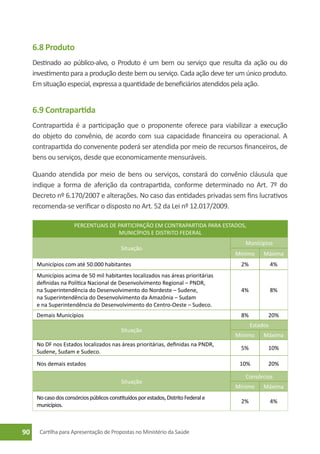 6.8 Produto
     Destinado ao público-alvo, o Produto é um bem ou serviço que resulta da ação ou do
     investimento para a produção deste bem ou serviço. Cada ação deve ter um único produto.
     Em situação especial, expressa a quantidade de beneficiários atendidos pela ação.


     6.9 Contrapartida
     Contrapartida é a participação que o proponente oferece para viabilizar a execução
     do objeto do convênio, de acordo com sua capacidade financeira ou operacional. A
     contrapartida do convenente poderá ser atendida por meio de recursos financeiros, de
     bens ou serviços, desde que economicamente mensuráveis.

     Quando atendida por meio de bens ou serviços, constará do convênio cláusula que
     indique a forma de aferição da contrapartida, conforme determinado no Art. 7º do
     Decreto nº 6.170/2007 e alterações. No caso das entidades privadas sem fins lucrativos
     recomenda-se verificar o disposto no Art. 52 da Lei nº 12.017/2009.

                      PERCENTUAIS DE PARTICIPAÇÃO EM CONTRAPARTIDA PARA ESTADOS,
                                     MUNICÍPIOS E DISTRITO FEDERAL
                                                                                        Munícipios
                                            Situação
                                                                                     Mínimo     Máxima
      Municípios com até 50.000 habitantes                                            2%             4%
      Municípios acima de 50 mil habitantes localizados nas áreas prioritárias
      definidas na Política Nacional de Desenvolvimento Regional – PNDR,
      na Superintendência do Desenvolvimento do Nordeste – Sudene,                    4%             8%
      na Superintendência do Desenvolvimento da Amazônia – Sudam
      e na Superintendência do Desenvolvimento do Centro-Oeste – Sudeco.
      Demais Municípios                                                               8%         20%
                                                                                           Estados
                                            Situação
                                                                                     Mínimo     Máxima
      No DF nos Estados localizados nas áreas prioritárias, definidas na PNDR,
                                                                                      5%         10%
      Sudene, Sudam e Sudeco.
      Nos demais estados                                                              10%        20%

                                                                                        Consórcios
                                            Situação
                                                                                     Mínimo     Máxima
      No caso dos consórcios públicos constituídos por estados, Distrito Federal e
                                                                                      2%             4%
      municípios.



90     Cartilha para Apresentação de Propostas no Ministério da Saúde
 