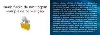 Inexistência de arbitragem
sem prévia convenção
Árbitros, tribunais arbitrais e ins tuições de arbitragem só
exercem atribuições se ambas as partes do conﬂito verem
previamente ﬁrmado instrumento que possa, ainda que
remotamente, vir a ser considerado como convenção de
arbitragem. É prá ca inidônea a expedição de no ﬁcação,
convocação ou in mação de qualquer natureza rela vas a
qualquer procedimento arbitral sem que a parte no ﬁcada,
convocada ou in mada tenha anteriormente ﬁrmado qualquer
instrumento que possa vir a ser considerado como convenção de
arbitragem. Não obstante, uma parte pode – diretamente ou por
intermédio de ins tuição – enviar à outra parte convite para
resolver li gio por arbitragem, desde que consigne claramente
que o des natário não está obrigado a aceitar tal proposta, bem
como que o início do procedimento arbitral seja precedido da
celebraçãodeconvençãoarbitralregulandooprocedimento.
 
