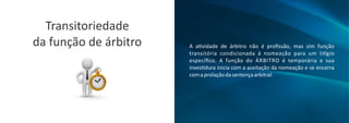 A a vidade de árbitro não é proﬁssão, mas sim função
transitória condicionada à nomeação para um li gio
especíﬁco. A função do ÁRBITRO é temporária e sua
inves dura inicia com a aceitação da nomeação e se encerra
comaprolaçãodasentençaarbitral.
Transitoriedade
da função de árbitro
 
