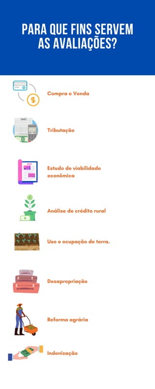 PARA QUE FINS SERVEM
AS AVALIAÇÕES?
Análise de crédito rural
Estudo de viabilidade
econômica
Compra e Venda
Tributação
Uso e ocupação de terra.
Desapropriação
Reforma agrária
Indenização
 