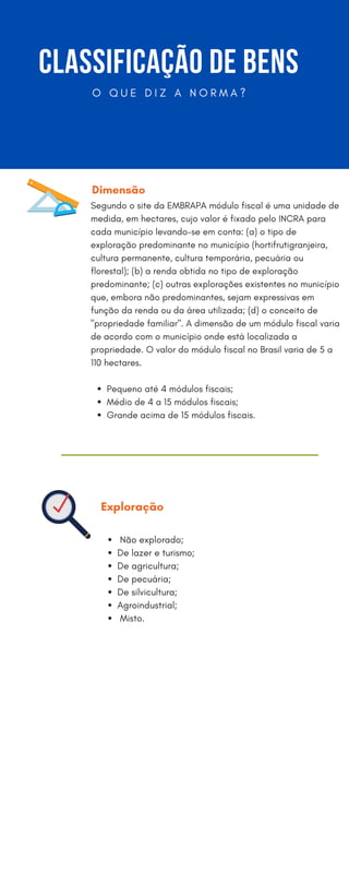 O Q U E D I Z A N O R M A ?
CLASSIFICAÇÃO DE BENS
Pequeno até 4 módulos fiscais;
Médio de 4 a 15 módulos fiscais;
Grande acima de 15 módulos fiscais.
Segundo o site da EMBRAPA módulo fiscal é uma unidade de
medida, em hectares, cujo valor é fixado pelo INCRA para
cada município levando-se em conta: (a) o tipo de
exploração predominante no município (hortifrutigranjeira,
cultura permanente, cultura temporária, pecuária ou
florestal); (b) a renda obtida no tipo de exploração
predominante; (c) outras explorações existentes no município
que, embora não predominantes, sejam expressivas em
função da renda ou da área utilizada; (d) o conceito de
"propriedade familiar". A dimensão de um módulo fiscal varia
de acordo com o município onde está localizada a
propriedade. O valor do módulo fiscal no Brasil varia de 5 a
110 hectares.
Dimensão
Não explorado;
De lazer e turismo;
De agricultura;
De pecuária;
De silvicultura;
Agroindustrial;
Misto.
Exploração
 