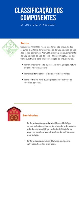 O Q U E D I Z A N O R M A ?
CLASSIFICAÇÃO DOS
COMPONENTES
Terra bruta: terra onde a presença de vegetação natural
ou em estado vegetativo;
Terra Nua: terra sem considerar suas benfeitorias;
Terra cultivada: terra cujo a presença de culturas de
interesse agrícola.
Segundo a ABNT NBR 14653-3 as terras são enquadradas
segundo o Sistema de Classificação da Capacidade de Uso
das Terras, conforme o Manual Brasileiro para Levantamento
da Capacidade de Uso da Terra - III aproximação, ou o que
vier a substituí-lo para fins de avaliação de imóveis rurais.
Terras
Benfeitorias não reprodutivas: Casas, Galpões,
cercas, estradas, sistemas de irrigação e drenagem,
rede de energia elétrica, rede de distribuição de
água, em geral obras ou trabalhos de melhorias na
propriedade.
Benfeitorias reprodutivas: Culturas, pastagens
cultivadas, florestas plantadas.
Benfeitorias
 