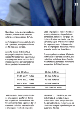 No mês de férias o empregado não
trabalha, mas recebe o valor do
salário normal, acrescido de 1/3.
As férias podem ser parceladas em
até 2 períodos, com prazo mínimo
de 10 dias cada período.
Após 12 meses de trabalho, o
empregado adquire o direito de
receber férias (período aquisitivo), e
o empregador tem o período de 12
meses seguintes para conceder as
férias (período de concessão).
Terão direito a férias proporcionais
os empregados que forem demiti-
dos ou pedirem demissão que não
tiverem completado o período de 12
meses de trabalho. Nesta situação
o empregado receberá proporcio-
Caso empregador não dê férias ao
empregado dentro do período de
concessão, esta deve ser paga em
dobro e é sobre este valor que de-
verá ser pago o 1/3 constitucional.
No pagamento das férias em do-
bro, o empregado descansa 30 dias
e recebe o valor de duas férias.
O empregado com mais de 5 faltas in-
justificadas no período aquisitivo, terá
reduzido o período de férias. Quanto
mais faltas injustificadas, menor será
seu período de férias. Exemplo:
nalmente 1/12 de férias por mês
trabalhado. O período de aviso
prévio conta como tempo de traba-
lho para cálculo das férias. Conta-se
como mês integral o período igual ou
superior a 15 dias.
Até 05 faltas			 30 dias de férias
De 06 até 14 faltas		 24 dias de férias
De 15 até 23 faltas		 18 dias de férias
De 24 até 32 faltas		 12 dias de férias
De 33 faltas ou mais		 sem direito a férias.
29
 