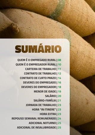 QUEM É O EMPREGADO RURAL | 08
QUEM É O EMPREGADOR RURAL | 10
CARTEIRA DE TRABALHO | 11
CONTRATO DE TRABALHO | 12
CONTRATO DE CURTO PRAZO | 14
DEVERES DO EMPREGADO | 16
DEVERES DO EMPREGADOR | 18
MENOR DE IDADE | 19
SALÁRIO | 20
SALÁRIO-FAMÍLIA | 21
JORNADA DE TRABALHO | 23
HORA “IN ITINERE” | 23
HORA EXTRA | 23
REPOUSO SEMANAL REMUNERADO | 24
ADICIONAL NOTURNO | 25
ADICIONAL DE INSALUBRIDADE | 25
 