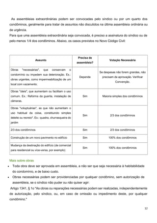 12
As assembleias extraordinárias podem ser convocadas pelo síndico ou por um quarto dos
condôminos, geralmente para tratar de assuntos não discutidos na última assembleia ordinária ou
de urgência.
Para que uma assembleia extraordinária seja convocada, é preciso a assinatura do síndico ou de
pelo menos 1/4 dos condôminos. Abaixo, os casos previstos no Novo Código Civil:
Mais sobre obras
 Toda obra deve ser aprovada em assembleia, a não ser que seja necessária à habitabilidade
do condomínio, e de baixo custo.
 Obras necessárias podem ser providenciadas por qualquer condômino, sem autorização de
assembleia, se o síndico não puder ou não quiser agir:
Artigo 1341, § 1o "As obras ou reparações necessárias podem ser realizadas, independentemente
de autorização, pelo síndico, ou, em caso de omissão ou impedimento deste, por qualquer
condômino."
Assunto
Precisa de
assembleia?
Votação Necessária
Obras "necessárias", que conservam o
condomínio ou impedem sua deterioração. Ex.:
obras urgentes, como impermeabilização de um
local com vazamento.
Depende
Se despesas não forem grandes, não
precisam de aprovação. Verificar
Convenção.
Obras "úteis", que aumentam ou facilitam o uso
comum. Ex.: Reforma da guarita, instalação de
câmeras.
Sim Maioria simples dos condôminos
Obras "voluptuárias", as que não aumentam o
uso habitual da coisa, constituindo simples
deleite ou recreio*. Ex.: quadra, churrasqueira do
jardim
Sim 2/3 dos condôminos
2/3 dos condôminos Sim 2/3 dos condôminos
Construção de um novo pavimento no edifício Sim 100% dos condôminos
Mudança da destinação do edifício (de comercial
para residencial ou vice-versa, por exemplo)
Sim 100% dos condôminos
 