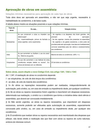 37
Aprovação de obras em assembleia
Votações mínimas necessárias para aprovação de cada tipo de obras
Toda obra deve ser aprovada em assembleia, a não ser que seja urgente, necessária à
habitabilidade do condomínio, e de baixo custo.
A tabela abaixo mostra as situações possíveis e suas votações mínimas.
Tipos de
obras
Ou seja... Votação mínima
Necessárias
As que conservam a coisa ou impedem sua
deterioração*.
Ex.: impermeabilização, pintura da fachada ou
obras urgentes, como vazamentos.
- Se urgentes e as despesas não forem grandes, não
precisam de aprovação.
- Se não urgentes: maioria dos presentes na assembleia
- Se urgentes e de gastos excessivos, a obra pode ser
providenciada sem aprovação, mas deve-se imediatamente
convocar assembleia para dar ciência e esclarecimentos
aos condôminos.
Úteis
As que aumentam ou facilitam o uso da coisa*.
Ex.: Reforma da guarita.
Maioria de todos os condôminos (50% + 1)
Voluptuárias
As que não aumentam o uso habitual da coisa,
constituindo simples deleite ou recreio*. Ex.:
pintura de fachada com cor diferente.
2/3 de todos os condôminos
Sobre obras, assim dispõe o novo Código Civil, nos artigo 1341, 1342 e 1343
Art. 1.341. A realização de obras no condomínio depende:
I - se voluptuárias, de voto de dois terços dos condôminos;
II - se úteis, de voto da maioria dos condôminos.
§ 1o As obras ou reparações necessárias podem ser realizadas, independentemente de
autorização, pelo síndico, ou, em caso de omissão ou impedimento deste, por qualquer condômino.
§ 2o Se as obras ou reparos necessários forem urgentes e importarem em despesas excessivas,
determinada sua realização, o síndico ou o condômino que tomou a iniciativa delas dará ciência à
assembleia, que deverá ser convocada imediatamente.
§ 3o Não sendo urgentes, as obras ou reparos necessários, que importarem em despesas
excessivas, somente poderão ser efetuadas após autorização da assembleia, especialmente
convocada pelo síndico, ou, em caso de omissão ou impedimento deste, por qualquer dos
condôminos.
§ 4o O condômino que realizar obras ou reparos necessários será reembolsado das despesas que
efetuar, não tendo direito à restituição das que fizer com obras ou reparos de outra natureza,
embora de interesse comum.
 