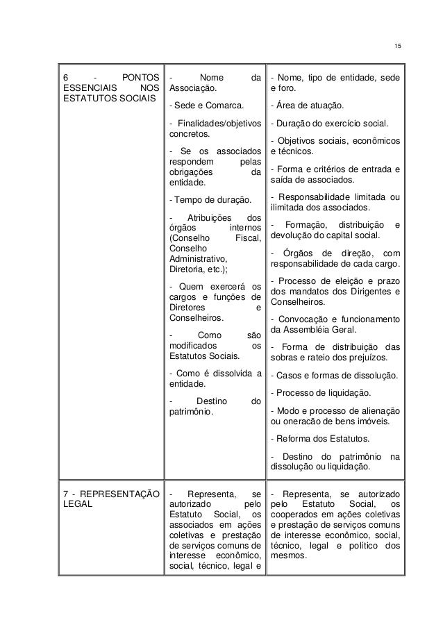 TIPOS DE ENTIDADES ECONOMICS EBOOK TIPOS DE ENTIDADES ECONOMICS EBOOK