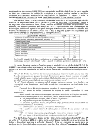 9 
 
excetuando os nove meses (1966/1967) em que estudei nos EUA e Grã-Bretanha como bolsista
da ONU em programas de reabilitação profissional -, a nossa equipe recebeu e reabilitou
pacientes em tratamento encaminhados pelo Instituto de Psiquiatria, do mesmo hospital, e
também ex-pacientes psiquiátricos, isto é, pessoas com um histórico de transtorno mental.
Nas décadas de 60, 70 e 80, o Instituto Nacional de Previdência Social (INPS), hoje Instituto
Nacional de Seguridade Social (INSS), já atendia, juntos, os segurados com transtorno mental e
os segurados com deficiência física, visual, auditiva ou demais condições incapacitantes. Por
exemplo, um trabalho publicado em março de 1974 – supervisionado pela Coordenação de
Reabilitação Profissional e pesquisado pelos Serviços de Pesquisa do Mercado de Trabalho dos
Centros de Reabilitação do INPS (MAYER, 1974) – traz o seguinte quadro dos segurados que
estavam trabalhando nas empresas em 1973 (com grifos meus):
Especificação das deficiências Quant. %
Deficiências do sistema músculo-esquelético (membros superiores,
membros inferiores, amputações, traumatismos, anquiloses etc.)
283 37,0
Deficiência psiquiátrica 10 1,3
Deficiência neurológica 10 1,3
Deficiência sensorial (visual e auditiva) 15 1,9
Doenças cardíacas/circulatórias vasculares 6 0,8
Doenças pulmonares/respiratórias 2 0,3
Doenças somáticas 4 0,5
Doenças glandulares - -
Casos sem registro 1 0,1
TOTAL 331 43,2
Obs.: Estes 331 segurados são do Grupo I (reabilitados que se encontram trabalhando). O Grupo II compreende os
reabilitados que retornaram ao benefício (45 = 5,8%) e o Grupo III, os reabilitados que não foram localizados (391 = 51%).
No campo da saúde mental, o Brasil começou o século 20 com a edição da Lei 10.216, de
6/4/2001, que dispõe sobre a proteção e os direitos das pessoas com transtornos mentais e
redireciona o modelo assistencial em saúde mental. Transcrevo os dois primeiros artigos (BRASIL,
2001):
“Art. 1°. Os direitos e a proteção das pessoas acometidas de transtorno mental, de que trata esta
Lei, são assegurados sem qualquer forma de discriminação quanto à raça, cor, sexo, orientação
sexual, religião, opção política, nacionalidade, idade, família, recursos econômicos e ao grau de
gravidade ou tempo de evolução de seu transtorno, ou qualquer outra.”
“Art. 2°. Nos atendimentos em saúde mental, de qualquer natureza, a pessoa e seus familiares ou
responsáveis serão formalmente cientificados dos direitos enumerados no parágrafo único deste
artigo.”
“Parágrafo único. São direitos da pessoa portadora de transtorno mental:”
“I - ter acesso ao melhor tratamento do sistema de saúde, consentâneo às suas
necessidades;”
“II - ser tratada com humanidade e respeito e no interesse exclusivo de beneficiar sua saúde,
visando alcançar sua recuperação pela inserção na família, no trabalho e na comunidade;”
“III - ser protegida contra qualquer forma de abuso e exploração;”
“IV - ter garantia de sigilo nas informações prestadas;”
“V - ter direito à presença médica, em qualquer tempo, para esclarecer a necessidade ou
não de sua hospitalização involuntária;”
“VI - ter livre acesso aos meios de comunicação disponíveis;”
“VII - receber o maior número de informações a respeito de sua doença e de seu
tratamento;”
“VIII — ser tratada em ambiente terapêutico pelos meios menos invasivos possíveis;”
“IX - ser tratada, preferencialmente, em serviços comunitários de saúde mental.”
A IV Conferência Nacional de Saúde Mental – Intersetorial, realizada em Brasília/DF, dias 27
de junho e 1º de julho de 2010, teve como tema central “Saúde mental: Direito e compromisso de
todos – Consolidar avanços e enfrentar desafios”. Entre os materiais de apoio para os
participantes, foi disponibilizado um documento, cujo item 5 se intitulou Pessoas com deficiência
 