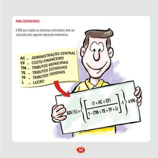PARA CONTRATADOS 
O BDI para órgãos ou empresas contratados deve ser 
calculado pela seguinte expressão matemática: 
32  
