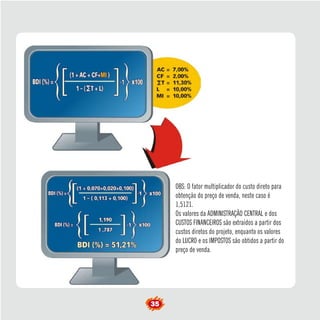 OBS: O fator multiplicador do custo direto para 
obtenção do preço de venda, neste caso é 
1,5121. 
Os valores da ADMINISTRAÇÃO CENTRAL e dos 
CUSTOS FINANCEIROS são extraídos a partir dos 
custos diretos do projeto, enquanto os valores 
do LUCRO e os IMPOSTOS são obtidos a partir do 
preço de venda. 
35 
 