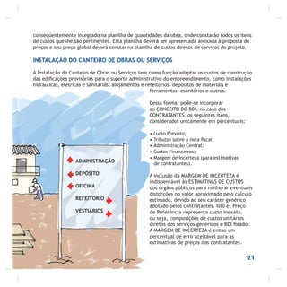 conseqüentemente integrado na planilha de quantidades da obra, onde constarão todos os itens
de custos que lhe são pertinentes. Esta planilha deverá ser apresentada anexada à proposta de
preços e seu preço global deverá constar na planilha de custos diretos de serviços do projeto.
INSTALAÇÃO DO CANTEIRO DE OBRAS OU SERVIÇOS
A Instalação do Canteiro de Obras ou Serviços tem como função adaptar os custos de construção
das ediﬁcações provisórias para o suporte administrativo do empreendimento, como instalações
hidráulicas, elétricas e sanitárias; alojamentos e refeitórios; depósitos de materiais e
ferramentas; escritórios e outros.
Dessa forma, pode-se incorporar
ao CONCEITO DO BDI, no caso dos
CONTRATANTES, os seguintes itens,
considerados unicamente em percentuais:
• Lucro Previsto;
• Tributos sobre a nota ﬁscal;
• Administração Central;
• Custos Financeiros;
• Margem de Incerteza (para estimativas
de contratantes).
A inclusão da MARGEM DE INCERTEZA é
indispensável às ESTIMATIVAS DE CUSTOS
dos órgãos públicos para melhorar eventuais
distorções no valor aproximado pelo cálculo
estimado, devido ao seu caráter genérico
adotado pelos contratantes. Isto é, Preço
de Referência representa custo inexato,
ou seja, composições de custos unitários
diretos dos serviços genéricos e BDI ﬁxado.
A MARGEM DE INCERTEZA é então um
percentual de erro aceitável para as
estimativas de preços dos contratantes.
ADMINISTRAÇÃO
DEPÓSITO
OFICINA
REFEITÓRIO
VESTIÁRIOS
21
 