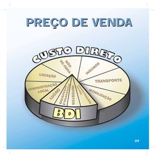 09
PREÇO DE VENDAPREÇO DE VENDA
 