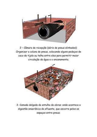 2 – Câmara de recepção (série de pneus alinhados):
Organizar a coluna de pneus, colocando alguns pedaços de
caco de tijolo ou telha entre eles para permitir maior
circulação da água e o encanamento;
3- Camada delgada de entulho de obras: onde acontece a
digestão anaeróbica do efluente, que escorre pelos os
espaços entre pneus;
 