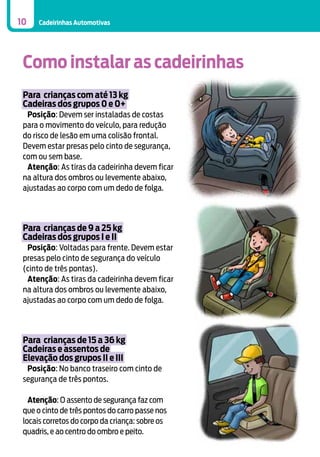 10

Cadeirinhas Automotivas

Como instalar as cadeirinhas
	

Para crianças com até 13 kg
Cadeiras dos grupos 0 e 0+
Posição: Devem ser instaladas de costas
para o movimento do veículo, para redução
do risco de lesão em uma colisão frontal.
Devem estar presas pelo cinto de segurança,
com ou sem base.
Atenção: As tiras da cadeirinha devem ficar
na altura dos ombros ou levemente abaixo,
ajustadas ao corpo com um dedo de folga.

Para crianças de 9 a 25 kg
Cadeiras dos grupos I e II
Posição: Voltadas para frente. Devem estar
presas pelo cinto de segurança do veículo
(cinto de três pontas).
Atenção: As tiras da cadeirinha devem ficar
na altura dos ombros ou levemente abaixo,
ajustadas ao corpo com um dedo de folga.

Para crianças de 15 a 36 kg
Cadeiras e assentos de
Elevação dos grupos II e III
Posição: No banco traseiro com cinto de
segurança de três pontos.
Atenção: O assento de segurança faz com
que o cinto de três pontos do carro passe nos
locais corretos do corpo da criança: sobre os
quadris, e ao centro do ombro e peito.

 