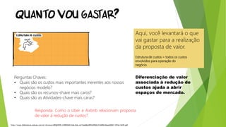 Aqui, você levantará o que
vai gastar para a realização
da proposta de valor.
Estrutura de custos = todos os custos
envolvidos para operação do
negócio.
Perguntas Chaves:
• Quais são os custos mais importantes inerentes aos nossos
negócios modelo?
• Quais são os recursos-chave mais caros?
• Quais são as Atividades-chave mais caras?
Diferenciação de valor
associada à redução de
custos ajuda a abrir
espaços de mercado.
http://www.bibliotecas.sebrae.com.br/chronus/ARQUIVOS_CHRONUS/bds/bds.nsf/be606c09f2e9502c51b09634badd2821/$File/4439.pdf
Responda: Como o Uber e Airbnb relacionam proposta
de valor à redução de custos?
 
