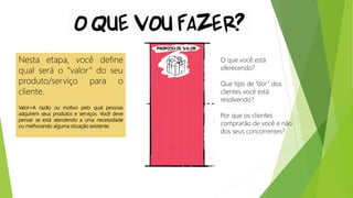 O que você está
oferecendo?
Que tipo de “dor” dos
clientes você está
resolvendo?
Por que os clientes
comprarão de você e não
dos seus concorrentes?
Nesta etapa, você define
qual será o “valor” do seu
produto/serviço para o
cliente.
Valor=A razão ou motivo pelo qual pessoas
adquirem seus produtos e serviços. Você deve
pensar se está atendendo a uma necessidade
ou melhorando alguma situação existente.
 