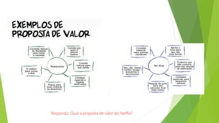 Responda: Qual a proposta de valor do Netflix?
 