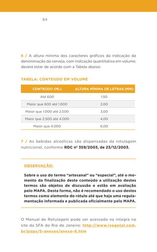 64
Observação:
Sobre o uso do termo “artesanal” ou “especial”, até o mo-
mento da finalização deste conteúdo a utilização destes
termos são objetos de discussão e estão em avaliação
pelo MAPA. Desta forma, não é recomendado o uso destes
termos como elemento do rótulo até que haja uma regula-
mentação informada e publicada oficialmente pelo MAPA.
6 / A altura mínima dos caracteres gráficos da indicação da
denominação da cerveja, com indicação quantitativa em volume,
deverá estar de acordo com a Tabela abaixo:
7 / As bebidas alcoólicas são dispensadas da rotulagem
nutricional, conforme RDC nº 359/2003, de 23/12/2003.
O Manual de Rotulagem pode ser acessado na íntegra no
site da SFA do Rio de Janeiro: http://www.ivegetal.com.
br/pops/5-anexos/anexo-6.htm
Conteúdo (mL) Altura mínima de letras (mm)
Até 600 1,50
Maior que 600 até 1.000 2,00
Maior que 1.000 até 2.500 3,00
Maior que 2.500 até 4.000 4,00
Maior que 4.000 6,00
TABELA: CONTEUDO EM VOLUME
 