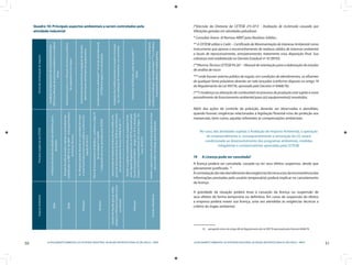 50 LICENCIAMENTO AMBIENTAL DA ATIVIDADE INDUSTRIAL NA REGIÃO METROPOLITANA DE SÃO PAULO - RMSP
51LICENCIAMENTO AMBIENTAL DA ATIVIDADE INDUSTRIAL NA REGIÃO METROPOLITANA DE SÃO PAULO - RMSP
Quadro 10: Principais aspectos ambientais a serem controlados pela
atividade industrial
AspectoAmbientalPrincipaisexigênciasdaCETESBFormademinimizaçãodeimpacto
Odor
Proibiçãodeemissãodesubstânciasodoríferasparaa
atmosfera.
InstalaçãodeEquipamentodeControledePoluentes
(ECP)e/oualteraçãodeprocessosprodutivoe/oumatéria
prima.
Ruído
Emissãoderuídodemodoaatenderosprocedimentos
estabelecidosnaNBR10.151daABNT–AssociaçãoBrasileira
deNormasTécnicas.
Tratamentoacústico,eaalteraçãodeprocessoprodutivo
deequipamentoe/oulayout.
Vibrações
Asvibraçõesgeradasdeverãosercontroladasdemodo
aevitarincômodoaobemestarpúblico,conformeD.D
Cetesb215-07-E(*)
Amortecimentodafontedepropagaçãodavibração,
alteradolayoutsubstituiçãodeequipamentos.
Resíduos
PlanodeGerenciamentodeResíduos,conformeoartigo19
daLeiestadual12.300/06
*edisposiçãoemlocaisaprovadospelaCETESB.
Armazenamentoedestinação**emlocaisaprovadospela
CETESB:Reciclageme/ouReutilização.
Substânciasliquida,gasosa,sólida,
perigosaeinflamável(matériaprima
ouinsumos)
ApresentaçãodeEstadodeAnálisedeRisco(EAR)ePro-
gramadeGerenciamentodeRisco(PGR)ematendimento
aostermosdaNormaTécnicaCETESBP4.261(**)
Instalaçãodasmedidasprevistasnoestudoenoprogra-
ma,comrealizaçãodetreinamento,casonecessário.
Efluentes
AtenderospadrõesestabelecidospelaLegislaçãoAmbi-
entalvigente(RegulamentodaLei997/76,aprovadopelo
DecretoEstadual8.468/76–artigos18e19-A,eResolução
Conama357/05eenquadramentodoscorposd’água–De-
creto10775/77)
TratamentodeEfluentes,antesdodescarte.***
Reúso.
EmissãoAtmosfércia
Instalareoperarsistemadecontroledepoluiçãodoarbase-
adonamelhortecnologiapráticadisponível.
EquipamentosdeControledePoluentes,oumudançade
combustível(utilizaçãodeenergialimpa(***)eamudança
noprocessoprodutivoematériaquímica.
(*)Decisão da Diretoria da CETESB 215-07-E - Avaliação de incômodo causado por
Vibrações geradas em atividades poluidoras
* Consultar Anexo III Normas ABNT para Resíduos Sólidos ;
** A CETESB utiliza o Cadri – Certificado de Movimentação de Interesse Ambiental como
instrumento que aprova o encaminhamento de resíduos sólidos de interesse ambiental
a locais de reprocessamento, armazenamento, tratamento e/ou disposição final. Sua
cobrança está estabelecida no Decreto Estadual nº 47.397/02.
(**)Norma Técnica CETESB P4.261 – Manual de orientação para a elaboração de estudos
de análise de riscos
*** onde houver sistema público de esgoto, em condições de atendimentos, os efluentes
de qualquer fonte poluidora deverão ser nele lançados (conforme disposto no artigo 19
do Regulamento da Lei 997/76, aprovado pelo Decreto nº 8468/76).
(***) mudança ou alteração de combustível no processo de produção está sujeito a novo
procedimento de licenciamento ambiental para o(s) equipamento(s) envolvidos.
Além das ações de controle da poluição, deverão ser observadas e atendidas,
quando houver, exigências relacionadas à legislação florestal e/ou de proteção aos
mananciais, bem como, aquelas referentes às compensações ambientais.
No caso, das atividades sujeitas à Avaliação de Impacto Ambiental, a operação
do empreendimento e, consequentemente a renovação da LO, estará
condicionada ao desenvolvimento dos programas ambientais, medidas
mitigatórias e compensatórias aprovadas pela CETESB.
19	 A Licença pode ser cancelada?
A licença poderá ser cancelada, cassada ou ter seus efeitos suspensos, desde que
plenamente justificado. 35
Aconstataçãodonãoatendimentodasexigênciastécnicase/oudainconsis­tênciadas
informações prestadas pelo usuário (empresário) poderá implicar no cancelamento
da licença.
A gravidade da situação poderá levar à cassação da licença ou suspensão de
seus efeitos de forma temporária ou definitiva. Em casos de suspensão de efeitos
a empresa poderá reaver sua licença, uma vez atendidas às exigências técnicas a
critério do órgão ambiental.
35  paragrafo único do artigo 88 do Regulamento da Lei 997/76 aprovado pelo Decreto 8468/76.  
 
