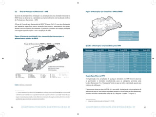 20 LICENCIAMENTO AMBIENTAL DA ATIVIDADE INDUSTRIAL NA REGIÃO METROPOLITANA DE SÃO PAULO - RMSP
21LICENCIAMENTO AMBIENTAL DA ATIVIDADE INDUSTRIAL NA REGIÃO METROPOLITANA DE SÃO PAULO - RMSP
Figura 4: Municípios que compõem a APM da RMSP.
Quadro 2: Municípios compreendidos pelas APM
Regras Específicas na APM
A implantação e/ou ampliação de qualquer atividade em APM deverá observar
as permissões e restrições estabelecidas para as categorias previstas pela
Lei dos Mananciais (1ª e 2ª Categoria)8
tanto no que se refere a atividade, quanto aos
critérios de edificação.
É importante observar que na APM só é permitida implantação e/ou ampliação de
indústria do tipo ID, em imóveis regulares perante a Lei de Proteção dos Mananciais,
situados em áreas classificadas como de 2ª Categoria. (Quadro 3 e Figura 5).
8  Categorias estabelecidas pela Lei Estadual nº 1.172/76,
3.3	 Área de Proteção aos Mananciais - APM
Quando do planejamento, instalação e ou ampliação de uma atividade industrial na
RMSP, deve-se observar se a atividade ou empreendimento está localizada em Área
de Proteção aos Mananciais - APM.
A Área de Proteção aos Mananciais da RMSP7
(Figuras 3 e 4) é uma área designada,
por legislação específica, para a proteção dos cursos e reservatórios de água e
demais recursos hídricos de interesse e, portanto, constitui um espaço protegido
com regras específicas para o uso e ocupação do solo.
Figura 3: Bacias de contribuição dos mananciais de interesse para o
abastecimento público da RMSP.
FONTE: EMPLASA e DUSM/2008
7  As Áreas de Proteção aos Mananciais de RMSP foram instituídas pela Lei Estadual Nº 898/75 e Lei Estadual Nº
1.172/76.Essasleisestabeleceramacapacidademáximadeocupantesconformeacapacidademáximadesupor-
te que o manancial possui, aliado a maior eficiência no tratamento dos esgotos sanitários, de forma a manter a
qualidade das águas destinadas ao abastecimento público.
Municípios % em APM Municípios % em APM Municípios % em APM
Itapecerica da Serra 100 Salesópolis 98 Mogi das Cruzes 49
São Lourenço da Serra 100 Biritiba Mirim 89 Ferraz de Vasconcelos 40
Embu Guaçu 100 Santa Isabel 82 Cotia 39
Juquitiba 100 Mairiporã 80 São Paulo 36
Ribeirão Pires 100 Suzano 73 Guarulhos 30
Rio Grande da Serra 100 Embu 59 Diadema 22
Santo André 53 Caieiras 20
São Bernardo 53 Mauá 19
Arujá 51 Poá 06
Franco da Rocha 05
06 municípios 100% em APM
09 municípios de 51 a 98%
10 municípios de 0,5 a 49%
14 municípios sem SPM
 