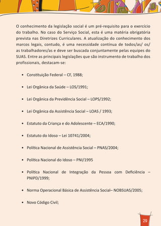 29
O conhecimento da legislação social é um pré-requisito para o exercício
do trabalho. No caso do Serviço Social, esta é uma matéria obrigatória
prevista nas Diretrizes Curriculares. A atualização do conhecimento dos
marcos legais, contudo, é uma necessidade contínua de todos/as/ os/
as trabalhadores/as e deve ser buscada conjuntamente pelas equipes do
SUAS. Entre as principais legislações que são instrumento de trabalho dos
profissionais, destacam-se:
•	 Constituição Federal – CF, 1988;
•	 Lei Orgânica da Saúde – LOS/1991;
•	 Lei Orgânica da Previdência Social – LOPS/1992;
•	 Lei Orgânica da Assistência Social – LOAS / 1993;
•	 Estatuto da Criança e do Adolescente – ECA/1990;
•	 Estatuto do Idoso – Lei 10741/2004;
•	 Política Nacional de Assistência Social – PNAS/2004;
•	 Política Nacional do Idoso – PNI/1995
•	 Política Nacional de Integração da Pessoa com Deficiência –
PNIPD/1999;
•	 Norma Operacional Básica de Assistência Social– NOBSUAS/2005;
•	 Novo Código Civil;
 