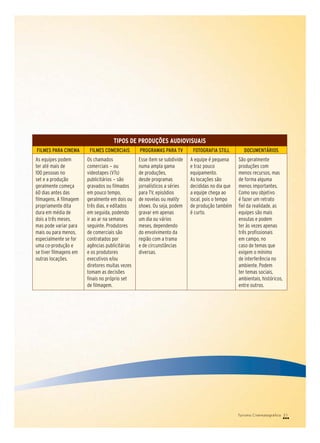 Turismo Cinematográfico 21

 