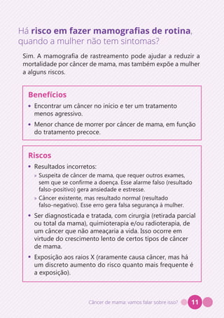 Câncer de mama: vamos falar sobre isso? 11
Há risco em fazer mamografias de rotina,
quando a mulher não tem sintomas?
Sim. A mamografia de rastreamento pode ajudar a reduzir a
mortalidade por câncer de mama, mas também expõe a mulher
a alguns riscos.
Benefícios
• Encontrar um câncer no início e ter um tratamento
menos agressivo.
• Menor chance de morrer por câncer de mama, em função
do tratamento precoce.
Riscos
• Resultados incorretos:
» Suspeita de câncer de mama, que requer outros exames,
sem que se confirme a doença. Esse alarme falso (resultado
falso-positivo) gera ansiedade e estresse.
» Câncer existente, mas resultado normal (resultado
falso-negativo). Esse erro gera falsa segurança à mulher.
• Ser diagnosticada e tratada, com cirurgia (retirada parcial
ou total da mama), quimioterapia e/ou radioterapia, de
um câncer que não ameaçaria a vida. Isso ocorre em
virtude do crescimento lento de certos tipos de câncer
de mama.
Exposição aos raios X (raramente causa câncer, mas há
um discreto aumento do risco quanto mais frequente é
a exposição).
 
