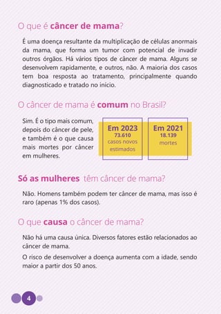 4
O que é câncer de mama?
É uma doença resultante da multiplicação de células anormais
da mama, que forma um tumor com potencial de invadir
outros órgãos. Há vários tipos de câncer de mama. Alguns se
desenvolvem rapidamente, e outros, não. A maioria dos casos
tem boa resposta ao tratamento, principalmente quando
diagnosticado e tratado no início.
O câncer de mama é comum no Brasil?
Sim. É o tipo mais comum,
depois do câncer de pele,
e também é o que causa
mais mortes por câncer
em mulheres.
Só as mulheres têm câncer de mama?
Não. Homens também podem ter câncer de mama, mas isso é
raro (apenas 1% dos casos).
O que causa o câncer de mama?
Não há uma causa única. Diversos fatores estão relacionados ao
câncer de mama.
O risco de desenvolver a doença aumenta com a idade, sendo
maior a partir dos 50 anos.
Em 2023
73.610
casos novos
estimados
Em 2021
18.139
mortes
 