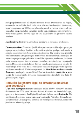 para propriedades com até quatro módulos fiscais. Dependendo da região,
o tamanho do módulo fiscal varia entre cinco e 100 hectares. Nesse caso,
propriedades com até 400 hectares ficam isentas de recuperar a reserva legal.
Grandes propriedades também serão beneficiadas, sem obrigatorie-
dade de recuperar a reserva legal na área equivalente aos primeiros quatro
módulos.

Justificativa: Proteger a agricultura familiar e os pequenos produtores.

Consequências: Embora a justificativa para esta medida seja a proteção
à pequena agricultura familiar, o dispositivo não faz qualquer referência à
condição socioeconômica do beneficiário da dispensa. Na prática, essa medida
está estimulando a fragmentação de imóveis e deve incentivar a aquisição de
terras dos pequenos proprietários por médios e grandes produtores, de forma
a não terem qualquer área preservada em toda a extensão de seu empreendi-
mento. De acordo com dados do Incra e cálculos preliminares, a isenção de
reserva legal afeta cerca de 135 milhões de hectares de propriedades e posses
rurais em todo Brasil. Estima-se que mais de 30 milhões de hectares de
florestas, sendo pelo menos 20 milhões na Amazônia, perderão a pro-
teção da reserva legal e terão seu desmatamento estimulado pela falta de
governança na região.

Redução da reserva legal na Amazônia em áreas
com vegetação
O que diz o projeto: Permitir a redução da RL de 80% para 50% em área
de floresta e de 35% para 20% em área de Cerrado, na Amazônia Legal,
quando o Zoneamento Ecológico Econômico indicar. A redução da RL
também poderá se dar em áreas com vegetação “para fins de regulariza-
ção ambiental”, e não apenas para fins de recomposição florestal, como está
previsto na lei em vigor hoje.



                                                                                15
 