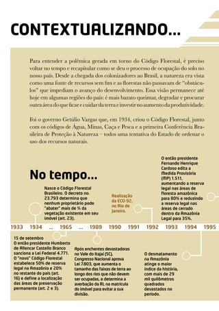 COnTExTuALIzAnDO...
         Para entender a polêmica gerada em torno do Código Florestal, é preciso
         voltar no tempo e recapitular como se deu o processo de ocupação do solo no
         nosso país. Desde a chegada dos colonizadores ao Brasil, a natureza era vista
         como uma fonte de recursos sem fim e as florestas não passavam de “obstácu-
         los” que impediam o avanço do desenvolvimento. Essa visão permanece até
         hoje em algumas regiões do país: é mais barato queimar, degradar e procurar
         outra área do que ficar e cuidar da terra e investir no aumento da produtividade.

         Foi o governo Getúlio Vargas que, em 1934, criou o Código Florestal, junto
         com os códigos de Água, Minas, Caça e Pesca e a primeira Conferência Bra-
         sileira de Proteção à Natureza – todos uma tentativa do Estado de ordenar o
         uso dos recursos naturais.

                                                                             O então presidente
                                                                             Fernando Henrique
                                                                             Cardoso edita a

         no tempo...                                                         Medida Provisória
                                                                             (MP) 1.511,
                                                                             aumentando a reserva
                Nasce o Código Florestal                                     legal nas áreas de
                Brasileiro. O decreto no.                                    floresta amazônica
                                                    Realização
                23.793 determina que                                         para 80% e reduzindo
                                                    da ECO-92,
                nenhum proprietário pode                                     a reserva legal nas
                                                    no Rio de
                “abater” mais de ¾ da                                        áreas de cerrado
                                                    Janeiro.
                vegetação existente em seu                                   dentro da Amazônia
                imóvel (art. 23).                                            Legal para 35%.

1933     1934      ...   1965      ...   1989      1990      1991    1992      1993       1994   1995

 15 de setembro
 O então presidente Humberto
 de Allencar Castello Branco     Após enchentes devastadoras
 sanciona a Lei Federal 4.771.   no Vale do Itajaí (SC),            O desmatamento
 O “novo” Código Florestal       Congresso Nacional aprova          na Amazônia
 estabelece 50% de reserva       Lei 7.803, que aumenta o           atinge o maior
 legal na Amazônia e 20%         tamanho das faixas de terra ao     índice da história,
 no restante do país (art.       longo dos rios que não devem       com mais de 29
 16) e define a localização      ser ocupadas, e determina a        mil quilômetros
 das áreas de preservação        averbação da RL na matrícula       quadrados
 permanente (art. 2 e 3).        do imóvel para evitar a sua        devastados no
                                 divisão.                           período.
 