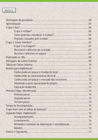 ÍNDICE
Mensagem do presidente...................................................................................04
Apresentação ..................................................................................................05
O que é lixo? ....................................................................................................06
O que é resíduo? ..................................................................................06
Como podemos classificar o resíduo?...................................................06
Prejuízos causados pelo resíduo ...........................................................06
O que é Coleta Seletiva?...................................................................................07
O que é reciclagem?.............................................................................07
Reciclável é diferente de reciclado .......................................................07
Reciclar é diferente de separar.............................................................07
Praticando os 3Rs............................................................................................08
Vantagens da Coleta Seletiva ...........................................................................09
Tabela de Coleta Seletiva .................................................................................10
Roteiro para implantação .................................................................................11
Conhecendo um pouco o resíduo do local.............................................12
Conhecendo as características do local ................................................12
Conhecendo um pouco o mercado dos recicláveis ...............................12
Montando a parte operacional do projeto .............................................13
Educação Ambiental ............................................................................13
Primeira Etapa: Identificação............................................................................14
Primeiro passo .....................................................................................14
Segundo passo ....................................................................................14
Terceiro passo .....................................................................................14
Tempo de Decomposição .................................................................................15
O que fazer com as pilhas de baterias?.............................................................15
Segunda Etapa: Implantação............................................................................16
Acompanhamento................................................................................16
Levantamento ......................................................................................16
Atividades contínuas de informação e sensibilização............................16
Balanço................................................................................................16
Fontes e Expediente.........................................................................................17

 