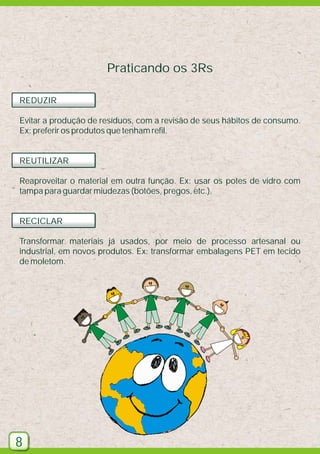 Praticando os 3Rs
REDUZIR
Evitar a produção de resíduos, com a revisão de seus hábitos de consumo.
Ex: preferir os produtos que tenham refil.

REUTILIZAR
Reaproveitar o material em outra função. Ex: usar os potes de vidro com
tampa para guardar miudezas (botões, pregos, etc.).

RECICLAR
Transformar materiais já usados, por meio de processo artesanal ou
industrial, em novos produtos. Ex: transformar embalagens PET em tecido
de moletom.

8

 